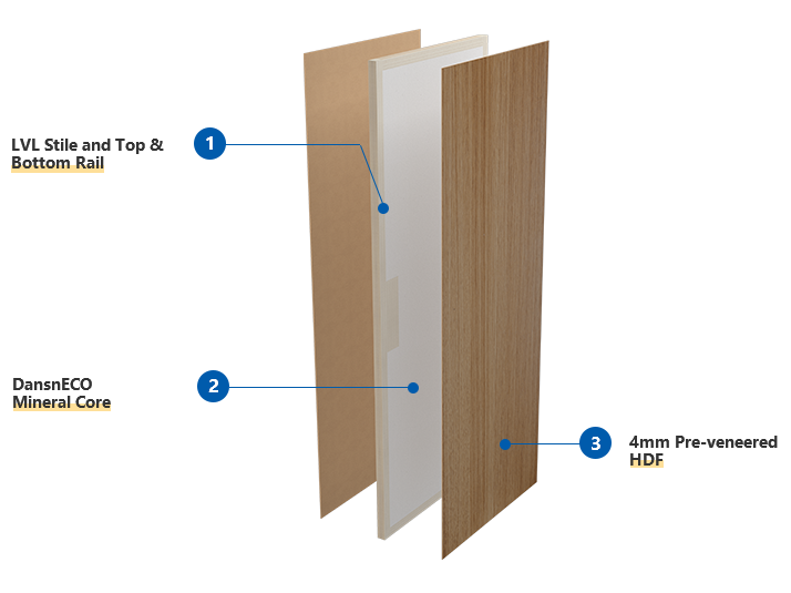 Door Shutter